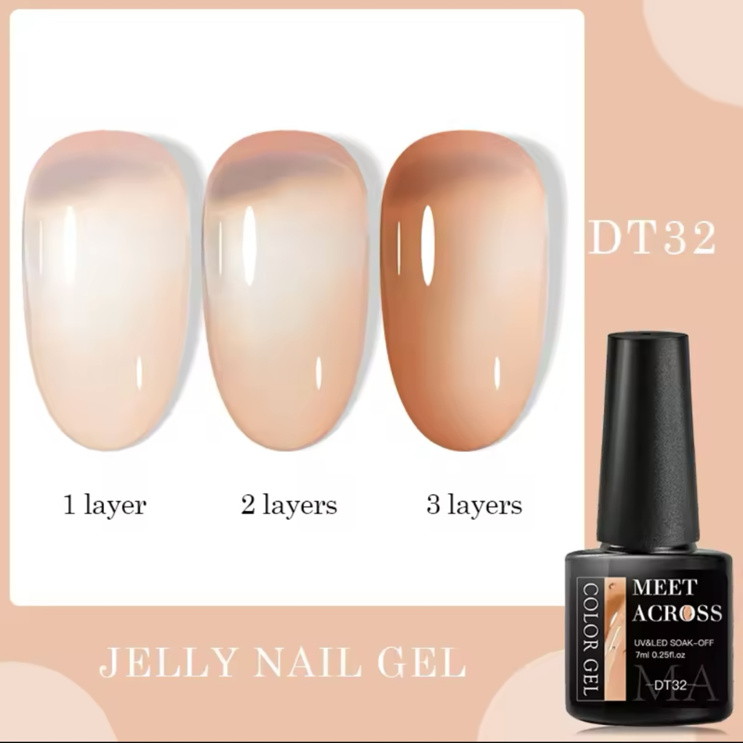 Nail Gel Meet Across